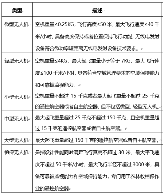 1634605895382982.png 5f0c2de25b3242bcd6b7fbc4df2f4b46.png