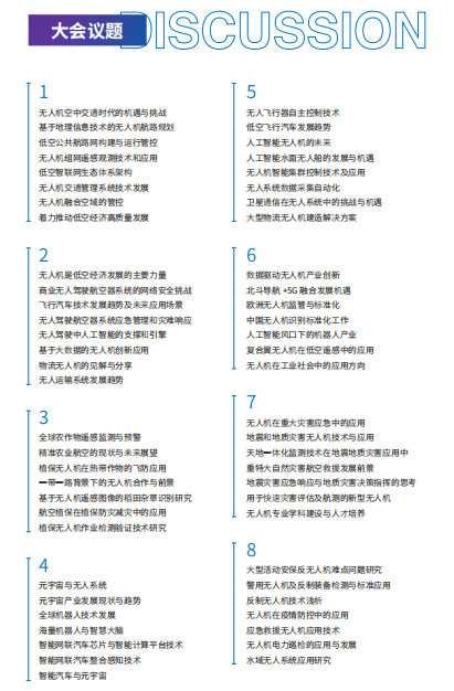 全球鹰无人机实操